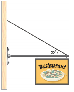 La figure est un dessin schématique d'un panneau suspendu à l'extrémité d'une entretoise uniforme. L'entretoise forme un angle de 30 degrés avec le câble attaché à la paroi au-dessus de l'extrémité gauche de l'entretoise.