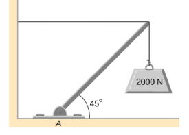 Figure is a schematic drawing of a 2000 N weight that is supported by the horizontal guy wire and by the hinged support at point A. Hinged support forms a 45 degree angle with the ground.