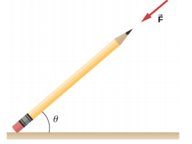 Figure shows a pencil that rests against a corner. The eraser end touches a rough horizontal floor. Angle between pencil and ground is Theta.
