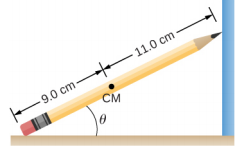 Figure shows a pencil that rests against a corner. The sharpened end of the pencil touches a smooth vertical surface and the eraser end touches a rough horizontal floor. Angle between pencil and ground is Theta. Center of mass is 9 cm from the eraser and 11 cm from the sharpened end.