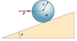 La figure montre une sphère de rayon R et de masse M placée sur le côté du triangle formant un angle Theta avec le sol. La force F est appliquée à la sphère.
