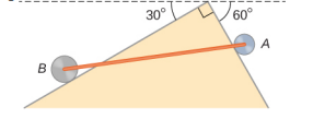 La figure montre les roues A et B reliées par la tige et situées du côté opposé du triangle à angle droit. Le côté où se trouve la roue A forme un angle de 60 degrés avec la ligne parallèle au sol. Le côté où se trouve la roue B forme un angle de 30 degrés avec la ligne parallèle au sol.