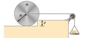 La figure montre un plateau relié à la roue par un fil. Le fil a une masse M et un rayon R. Un obstacle de hauteur D sépare la roue du plateau.