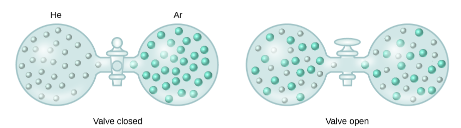 samples of helium and argon .png