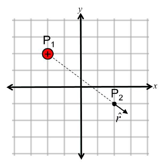 Example 2.4.3-rev3.png