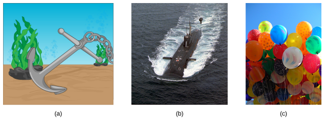 Figure A is a drawing of a ship anchor submerged underwater next to some sea shrubs. Figure B is a photo of a floating submarine with a wake on 3 sides. Figure C is a photo of many colored balloons floating in air.