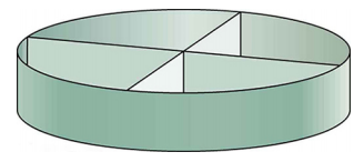 Figure is the schematic drawing of device that aligns the water into streams. Device has a circular shape and is separated into four segments.
