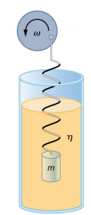 تُعلَّق الكتلة m من زنبرك عمودي وتُغمر في سائل يحتوي على مقدار اللزوجة. الجزء العلوي من الزنبرك متصل بحافة قرص عمودي يدور على محور أفقي بسرعة زاوية أوميغا.
