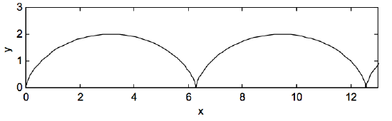 Figure 8.2.png
