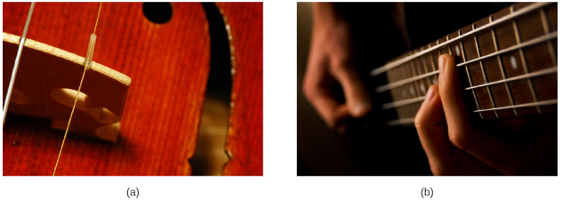 Picture A is a close up photograph of violin. Picture B is a photograph of a person playing the guitar.