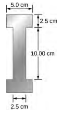 Picture is a drawing of an I beam. The central rod is 10 cm long and 2.5 cm thick. Two parallel rods, 5 cm wide and 2.5 cm thick, are connected to the opposite sides of the center rod.
