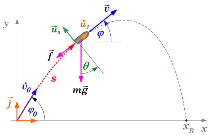 clipboard_ef1663ac6b0a9d26bb3851274c97787a4.png
