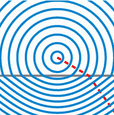 mindtouch.page#thumbnail