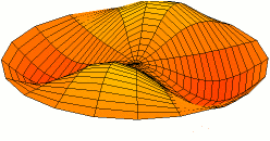 mindtouch.page#thumbnail