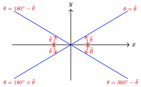 Screen Shot 2022-11-08 at 8.09.34 PM.png