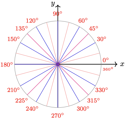 Screen Shot 2022-11-06 at 12.34.28 AM.png