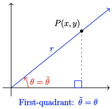 Screen Shot 2022-11-08 at 8.03.06 PM.png
