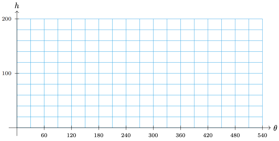 Screen Shot 2022-11-10 at 1.05.19 PM.png