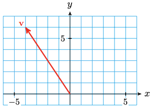 Screen Shot 2023-01-26 at 9.48.20 PM.png