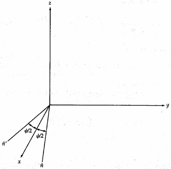 Figure 15.2 displays a Cartesian coordinate frame where the x-axis bisects the angle between the incoming and outgoing photon and the x-y plane is the scattering plane.