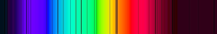 The spectrum of the Sun. Details in caption.