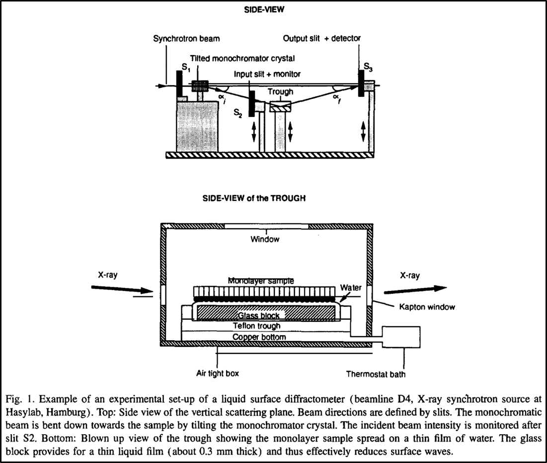 experimental setup schematic.png