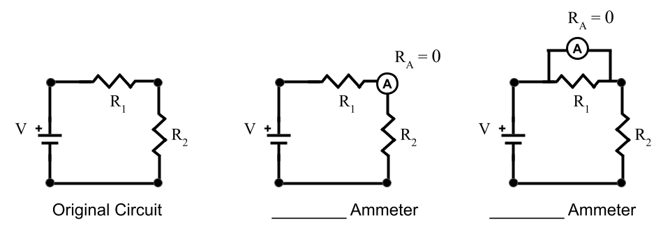 Original circuit and two ammeter configurations showing series and parallel placement.