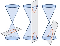 2: Conic Sections