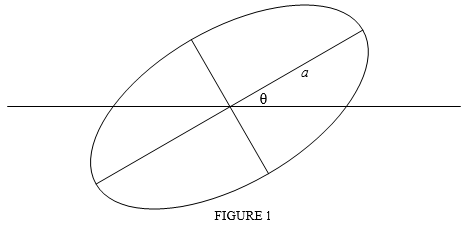 Figure IV.1.PNG