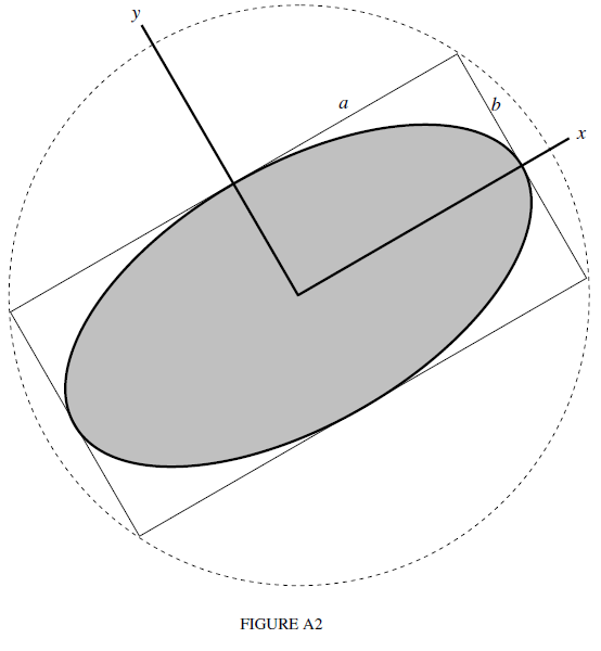Figure A2.PNG