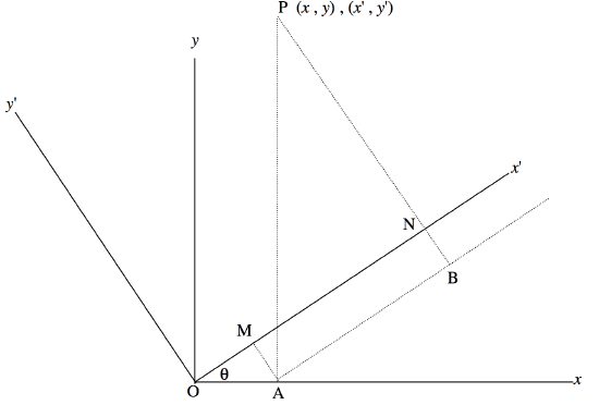 Figure 3.18.png