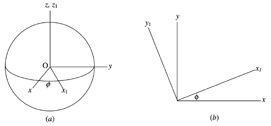 Figure 3.20.png
