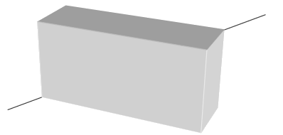 The moment of inertia of a uniform solid rectangular parallelepiped (brick).