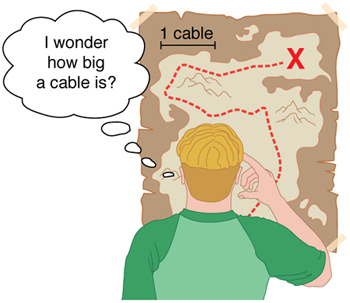 Um garoto olhando para um mapa e tentando adivinhar distâncias com a unidade de comprimento mencionada como cabos entre dois pontos.