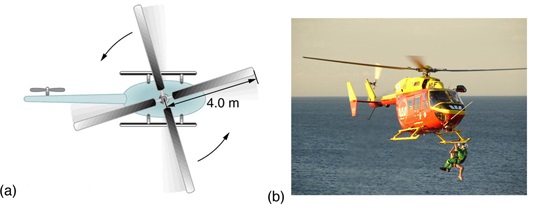 The given figure here shows a helicopter from the Auckland Westpac Rescue Helicopter Service over a sea. A rescue diver is shown holding the iron stand bar at the bottom of the helicopter, clutching a person. In the other image just above this, the blades of the helicopter are shown with their anti-clockwise rotation direction shown with an arrow and the length of one blade is given as four meters.