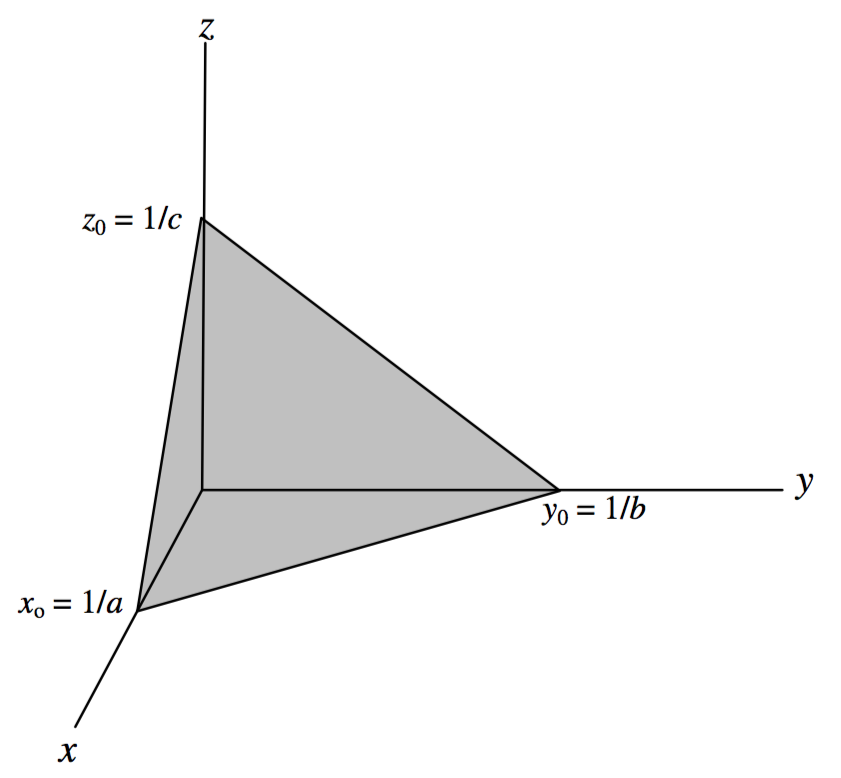 Figure 4.1.png