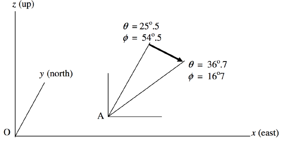 Figure 4.3.png