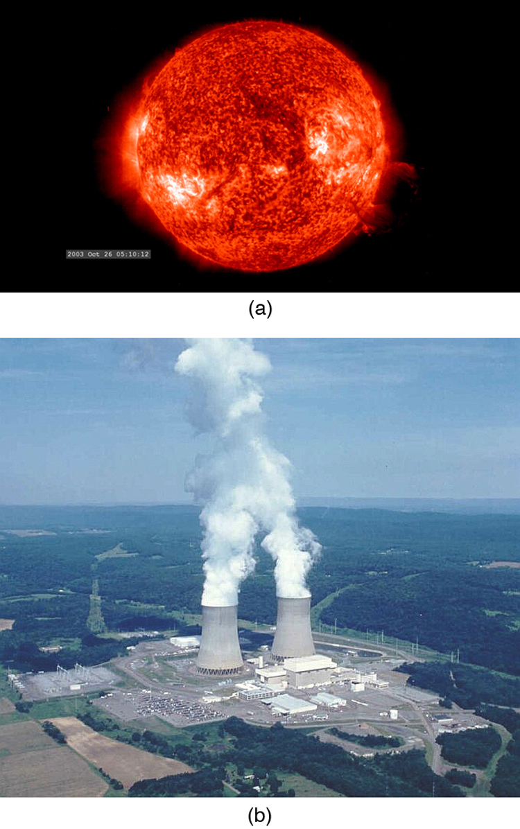 La parte a de la figura muestra una tormenta solar en el Sol. La parte b de la figura muestra la Estación Eléctrica de Vapor Susquehanna, que produce electricidad por fisión nuclear.