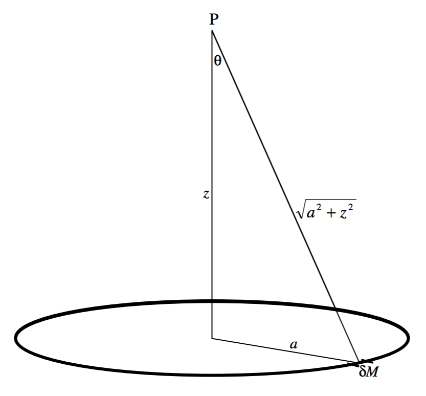 Figure 5.1.png