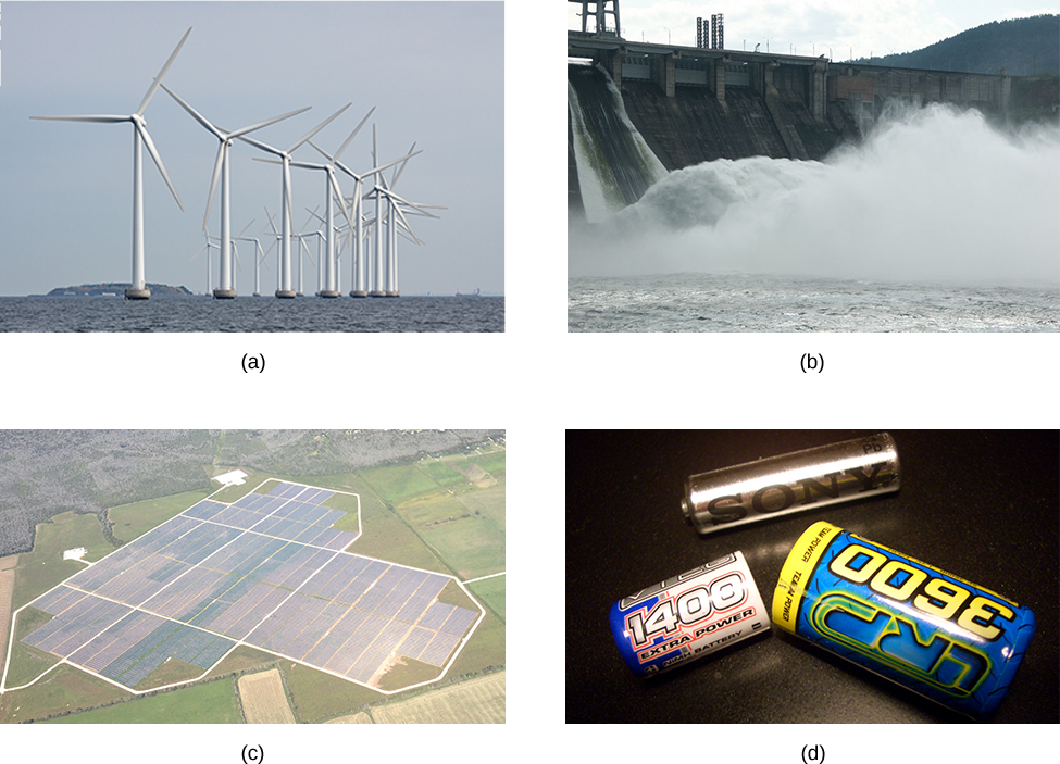 Les quatre parties de la figure montrent des photos, la partie a montre un parc éolien, la partie b montre un barrage, la partie c montre un parc solaire et la partie d montre trois batteries.