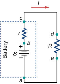 A figura mostra um diagrama de circuito com resistor de carga e bateria com emf e resistência interna.