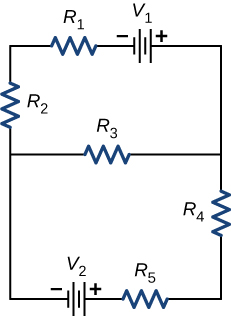 A figura mostra três ramificações horizontais. Da esquerda para a direita, o primeiro ramo tem resistor R subscrito 1 conectado ao terminal negativo da fonte de tensão V subscrito 1, o segundo ramo tem resistor R subscrito 3 e o terceiro ramo tem a fonte de tensão V subscrito 2 com seu terminal positivo conectado ao resistor R subscrito 5. O primeiro e o segundo ramo são conectados através do resistor R subscrito 2 à esquerda e o segundo e o terceiro ramo são conectados através do resistor R subscrito 4 à direita.