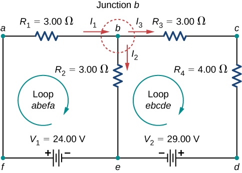 The figure shows a circuit with two loops consisting of two horizontal branches and three vertical branches. The first horizontal branch has two resistors of 3 Ω each and the second branch has two voltage sources of 24 V with positive terminal on the left and 29 V with positive terminal on the right. The left vertical branch is directly connected, the middle branch has a resistance of 3 Ω and the right branch has a resistance of 4 Ω