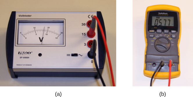 La partie a montre la photo d'un voltmètre analogique et la partie b montre la photo d'un compteur numérique.