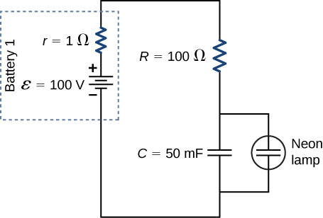 O terminal positivo da fonte de tensão de 100 V e resistência interna de 1 Ω é conectado ao resistor R de 100 Ω e ao capacitor C de 50 mF. Uma lâmpada de néon é conectada paralelamente ao capacitor.