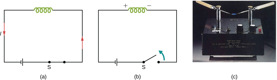 La figure A montre un circuit composé d'un solénoïde, d'un condensateur et d'un interrupteur fermé. Il n'y a aucun flux de courant dans le circuit. La figure B montre un circuit composé d'un solénoïde, d'un condensateur et d'un interrupteur d'ouverture. Il y a un flux de courant dans le circuit. La figure C est une photo d'un arc électrique généré entre deux contacts métalliques.