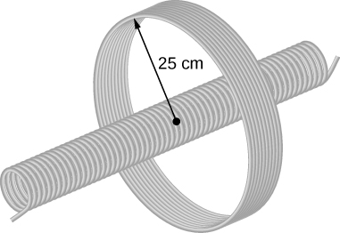 Figure shows a long solenoid placed in the middle of a closely wrapped coil with radius of 25 cm.