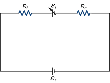 Le schéma montre le circuit d'un moteur à courant continu bobiné en série. Il se compose de deux champs électromagnétiques et de deux résistances.