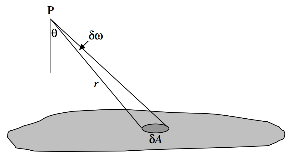 Figura 5.3.png