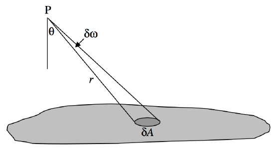 Figure 5.3.png
